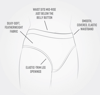 ORGANIC COTTON FITTED UNDIES FOR PADS - SET OF 2